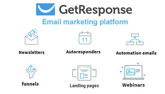 getresponse vs clickfunnels